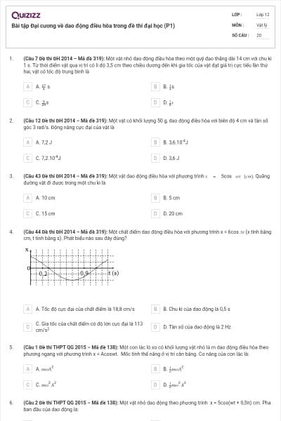 Bài tập Đại cương về dao động điều hòa trong đề thi đại học (P1)