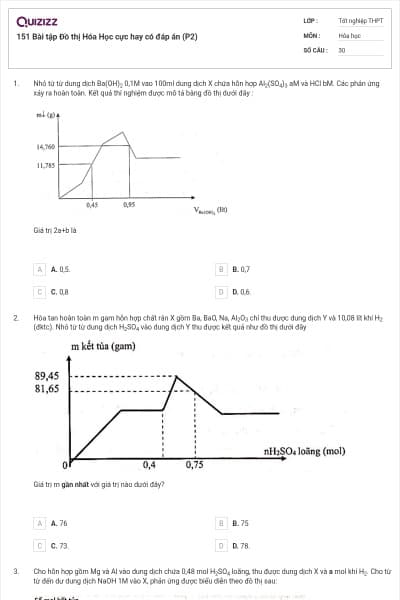 151 Bài tập Đồ thị Hóa Học cực hay có đáp án (P2)