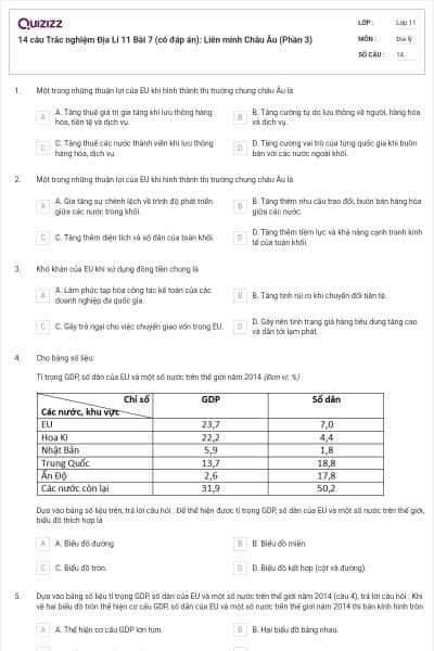 14 câu  Trắc nghiệm Địa Lí 11 Bài 7 (có đáp án): Liên minh Châu Âu (Phần 3)