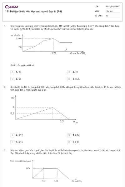 151 Bài tập Đồ thị Hóa Học cực hay có đáp án (P4)