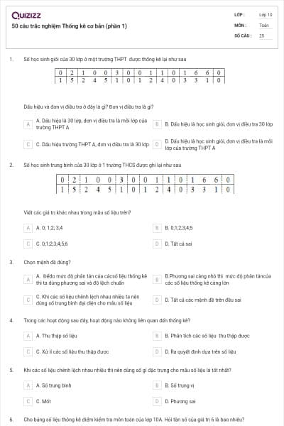 50 câu trắc nghiệm Thống kê cơ bản (phần 1)