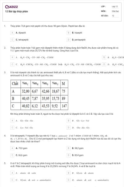 12 Bài tập thủy phân