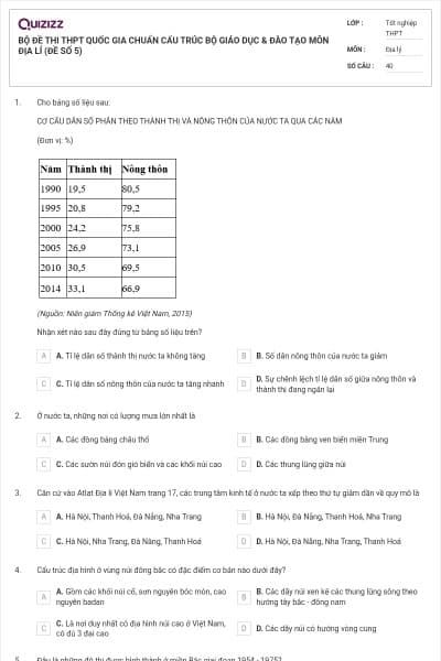 BỘ ĐỀ THI THPT QUỐC GIA CHUẨN CẤU TRÚC BỘ GIÁO DỤC & ĐÀO TẠO MÔN ĐỊA LÍ (ĐỀ SỐ 5)