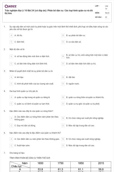 Trắc nghiệm Địa Lí 10 Bài 24 (có đáp án): Phân bố dân cư. Các loại hình quần cư và đô thị hóa
