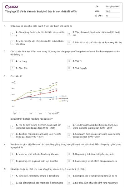 Tổng hợp 20 đề thi thử môn Địa Lý có đáp án mới nhất (đề số 3)