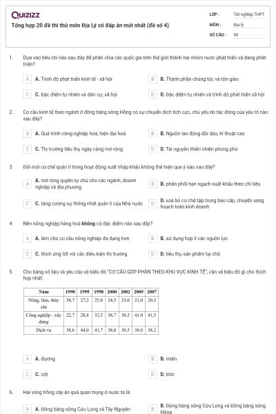 Tổng hợp 20 đề thi thử môn Địa Lý có đáp án mới nhất (đề số 4)