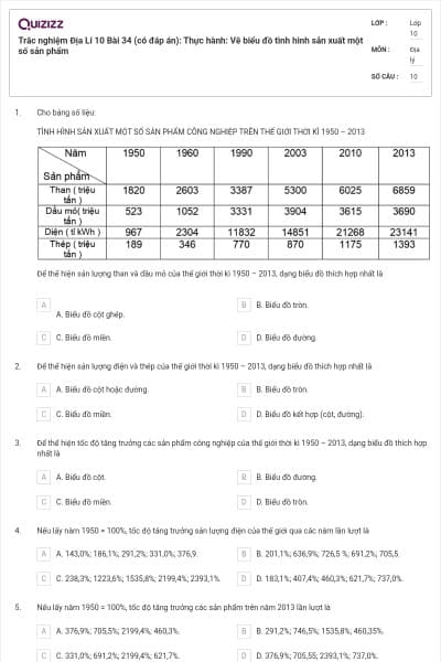 Trắc nghiệm Địa Lí 10 Bài 34 (có đáp án): Thực hành: Vẽ biểu đồ tình hình sản xuất một số sản phẩm