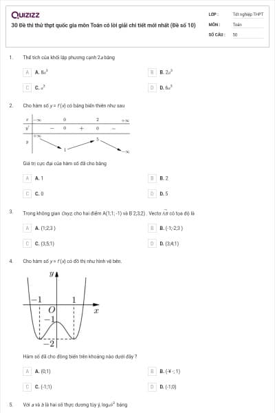 30 Đề thi thử thpt quốc gia môn Toán có lời giải chi tiết mới nhất (Đề số 10)