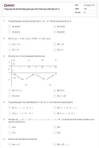 Tổng hợp đè thi thử thpt quốc gia môn Toán hay nhất (Đề số 1)