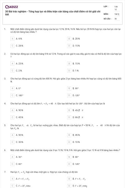 30 Bài trắc nghiệm - Tổng hợp lực và Điều kiện cân bằng của chất điểm có lời giải chi tiết