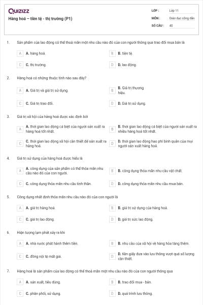 Hàng hoá – tiền tệ - thị trường (P1)