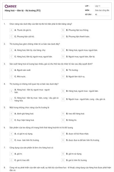 Hàng hoá – tiền tệ - thị trường (P2)
