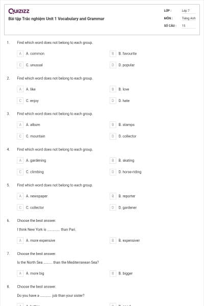 Bài tập Trắc nghiệm Unit 1 Vocabulary and Grammar