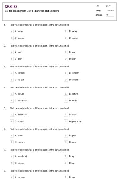 Bài tập Trắc nghiệm Unit 1 Phonetics and Speaking