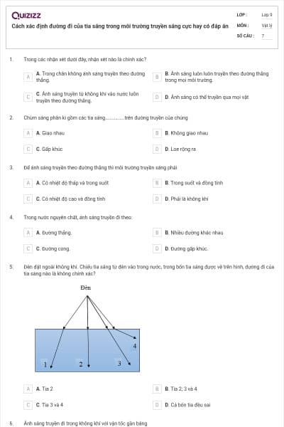 Cách xác định đường đi của tia sáng trong môi trường truyền sáng cực hay có đáp án