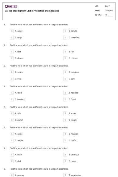 Bài tập Trắc nghiệm Unit 2 Phonetics and Speaking
