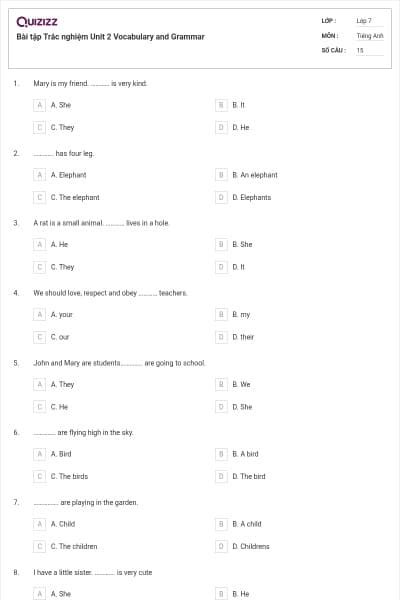 Bài tập Trắc nghiệm Unit 2 Vocabulary and Grammar
