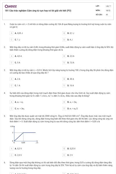 181 Câu trắc nghiệm Cảm ứng từ cực hay có lời giải chi tiết (P3)