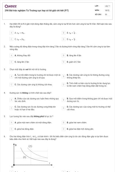 290 Bài trắc nghiệm Từ Trường cực hay có lời giải chi tiết (P7)