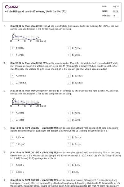 41 câu Bài tập về con lắc lò xo trong đề thi đại học (P2)