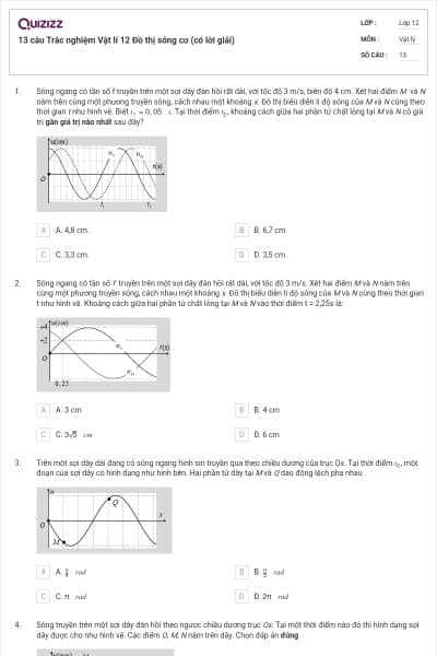 13 câu Trắc nghiệm Vật lí 12 Đồ thị sóng cơ (có lời giải)