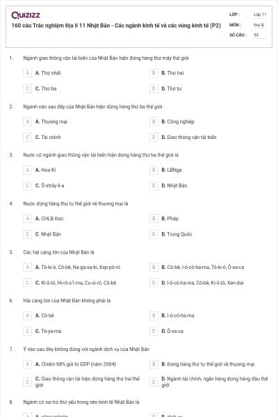 160 câu Trắc nghiệm Địa lí 11 Nhật Bản - Các ngành kinh tế và các vùng kinh tế (P2)