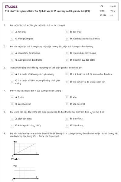 119 câu Trắc nghiệm Kiểm Tra định kì Vật Lí 11 cực hay có lời giải chi tiết (P3)