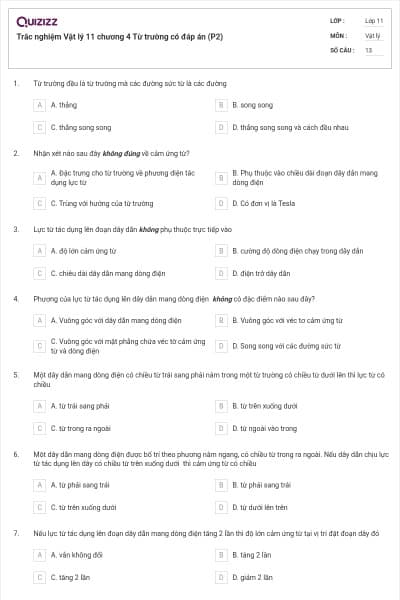 Trắc nghiệm Vật lý 11 chương 4 Từ trường có đáp án (P2)