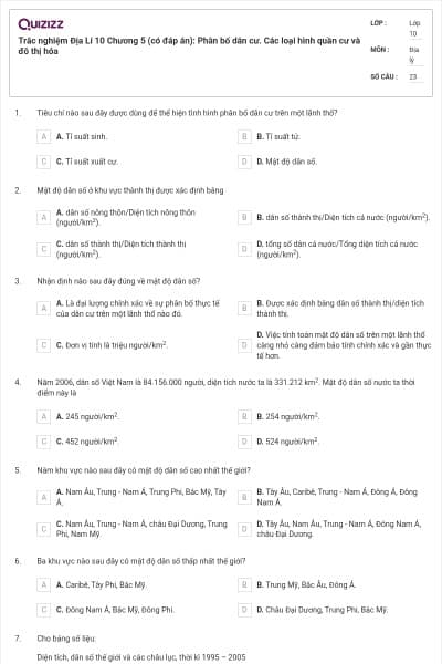 Trắc nghiệm Địa Lí 10 Chương 5 (có đáp án): Phân bố dân cư. Các loại hình quần cư và đô thị hóa