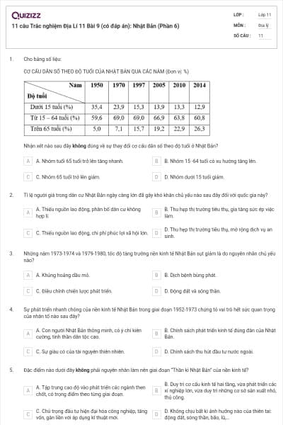 11 câu  Trắc nghiệm Địa Lí 11 Bài 9 (có đáp án): Nhật Bản (Phần 6)