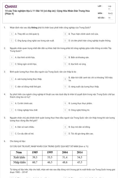 14 câu  Trắc nghiệm Địa Lí 11 Bài 10 (có đáp án): Cộng Hòa Nhân Dân Trung Hoa (Phần 9)