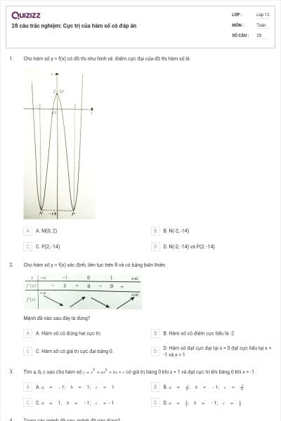 28 câu trắc nghiệm: Cực trị của hàm số có đáp án