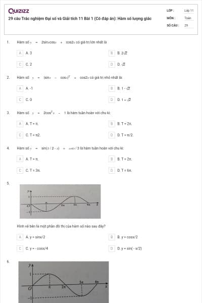29 câu Trắc nghiệm Đại số và Giải tích 11 Bài 1 (Có đáp án): Hàm số lượng giác
