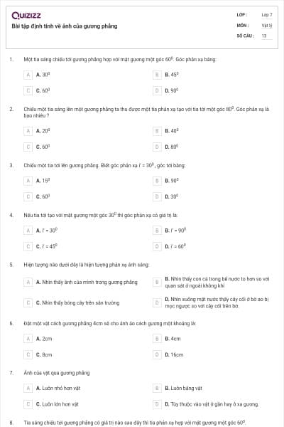 Bài tập định tính về ảnh của gương phẳng