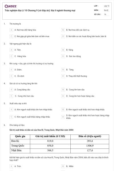 Trắc nghiệm Địa Lí 10 Chương 9 (có đáp án): Địa lí ngành thương mại