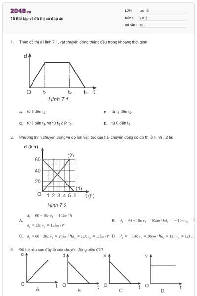 15 Bài tập về đồ thị có đáp án