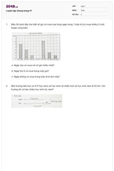 Luyện tập chung trang 91