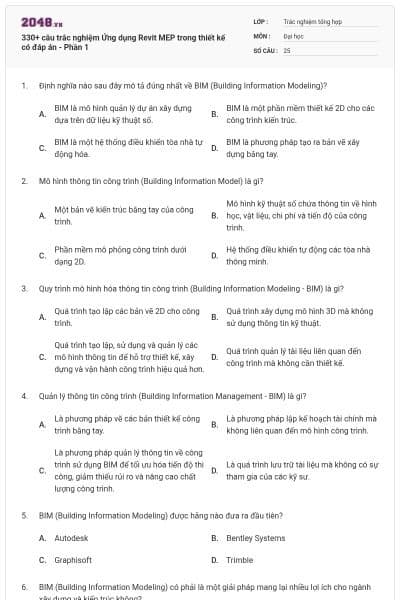 330+ câu trắc nghiệm Ứng dụng Revit MEP trong thiết kế có đáp án - Phần 1