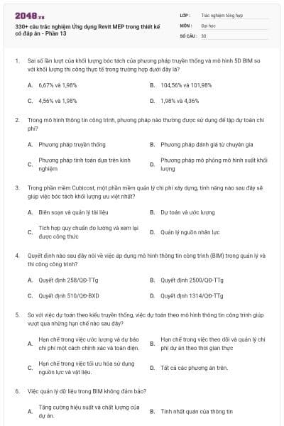 330+ câu trắc nghiệm Ứng dụng Revit MEP trong thiết kế có đáp án - Phần 13