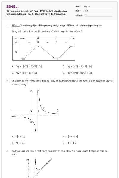 Đề cương ôn tập cuối kì 1 Toán 12 Chân trời sáng tạo (có tự luận) có đáp án - Bài 4. Khảo sát và vẽ đồ thị một số hàm số cơ bản