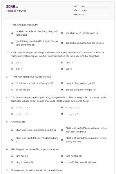 Tổng hợp lý thuyết