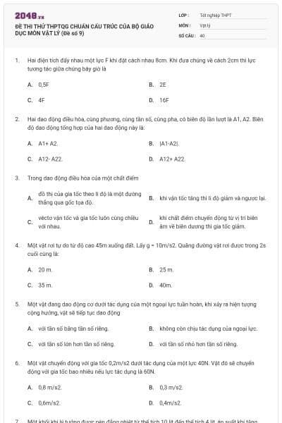 ĐỀ THI THỬ THPTQG CHUẨN CẤU TRÚC CỦA BỘ GIÁO DỤC MÔN VẬT LÝ (Đề số 9)