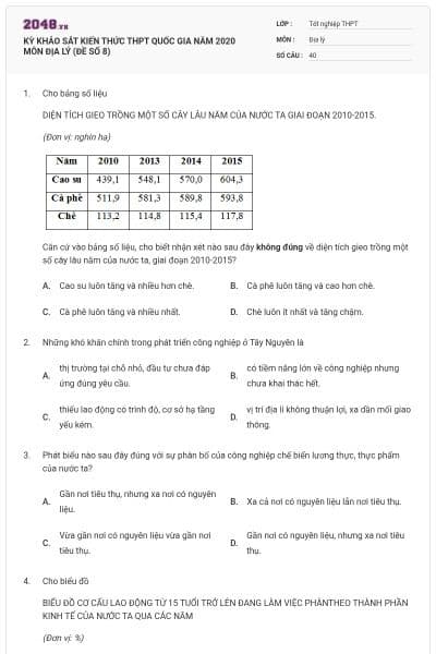 KỲ KHẢO SÁT KIẾN THỨC THPT QUỐC GIA NĂM 2020 MÔN ĐỊA LÝ (ĐỀ SỐ 8)