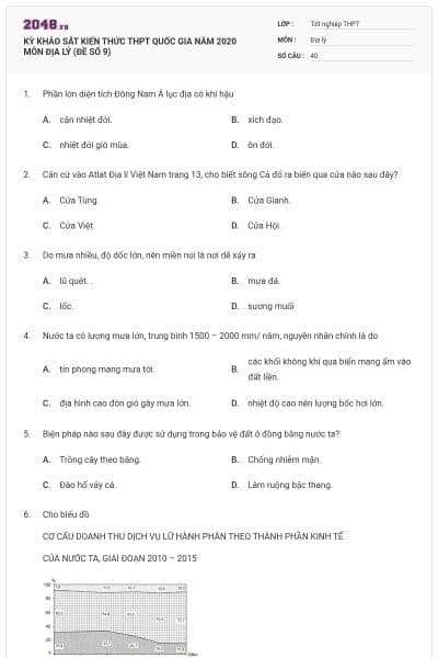 KỲ KHẢO SÁT KIẾN THỨC THPT QUỐC GIA NĂM 2020 MÔN ĐỊA LÝ (ĐỀ SỐ 9)