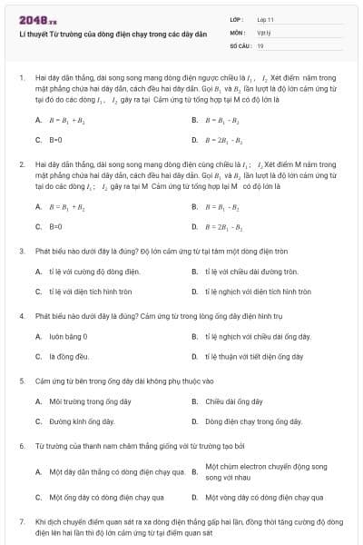 Lí thuyết Từ trường của dòng điện chạy trong các dây dẫn