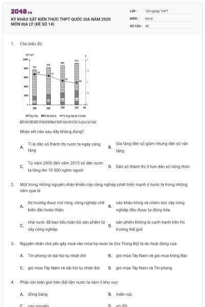 KỲ KHẢO SÁT KIẾN THỨC THPT QUỐC GIA NĂM 2020 MÔN ĐỊA LÝ (ĐỀ SỐ 14)
