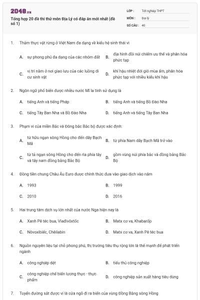 Tổng hợp 20 đề thi thử môn Địa Lý có đáp án mới nhất (đề số 1)