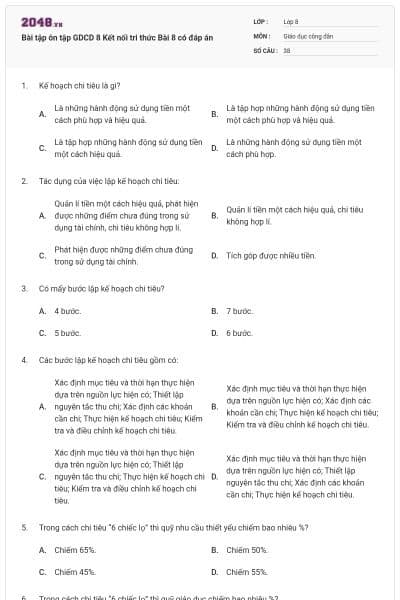 Bài tập ôn tập GDCD 8 Kết nối tri thức Bài 8 có đáp án