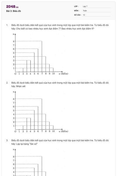 Bài 3: Biểu đồ