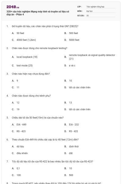 320+ câu trắc nghiệm Mạng máy tính và truyền số liệu có đáp án - Phần 4